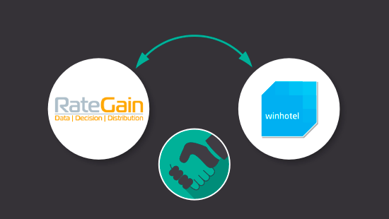 RateGain integrado Winhotel
