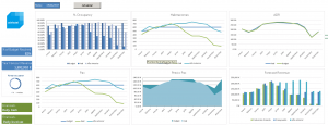 Dashboard 4.1.10