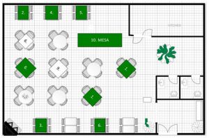 Planning Mesas